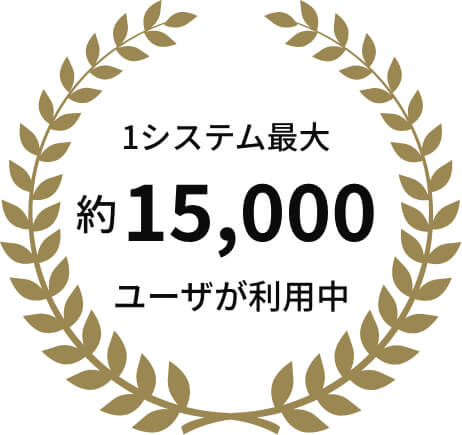 1システム約15,000ユーザが利用中